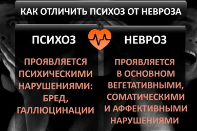 Лечение психоза в Ликино-Дулёво